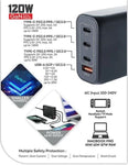 ProMini Gs130 GaN氮化鎵 3 PD + QC3.0 130W* GaN桌面式快速充電器 (預訂貨品，3月8日送出)