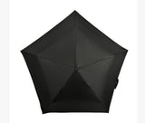 五骨 碳纖版雨傘 (預訂貨品)