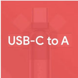 (2米長度) Capdase 180度轉動頭充電線 (預訂貨品)
