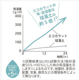 【日本製造】 糖,鹽容器好幫手 ~ ECOCARAT 陶瓷吸濕石 (預訂貨品)