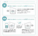 【日本製造】 糖,鹽容器好幫手 ~ ECOCARAT 陶瓷吸濕石 (預訂貨品)
