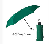 日本 99%防UV 大直徑超撥水雨傘 (預訂貨品)